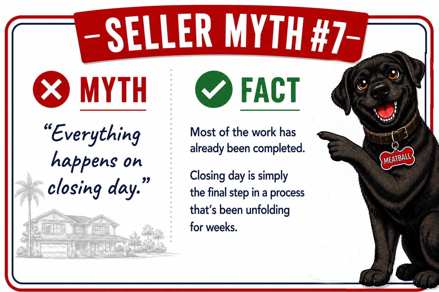 Seller Myth 7: Everything happens on closing day. Fact: Most of the work has already been completed, and closing day is the final step in a process that has been unfolding for weeks.